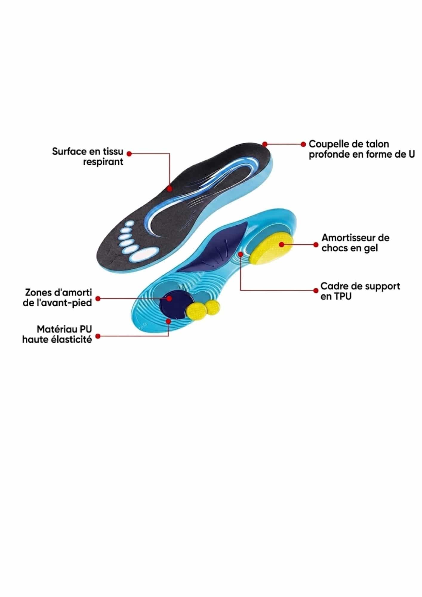 Semelles Elite – Image 6